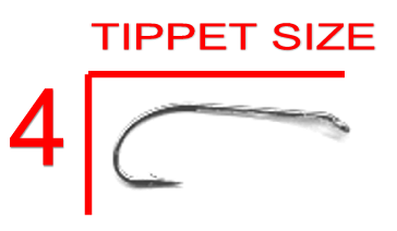 Hook size divided by 4 equals tippet size